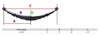 PR626, 6 LEAF SPRING, DOUBLE EYE, 26"L X 1-3/4"W , 9/16" SPRING EYE ,