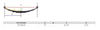 3 LEAF SPRING, DOUBLE EYE 9/16 " , 23-1/4" L X 1-3/4" W, FOR 3.5K AXLE